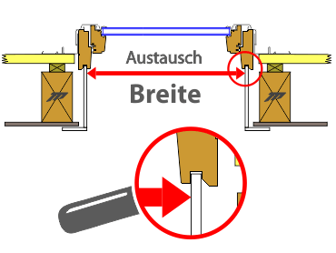 Austausch Breite messen