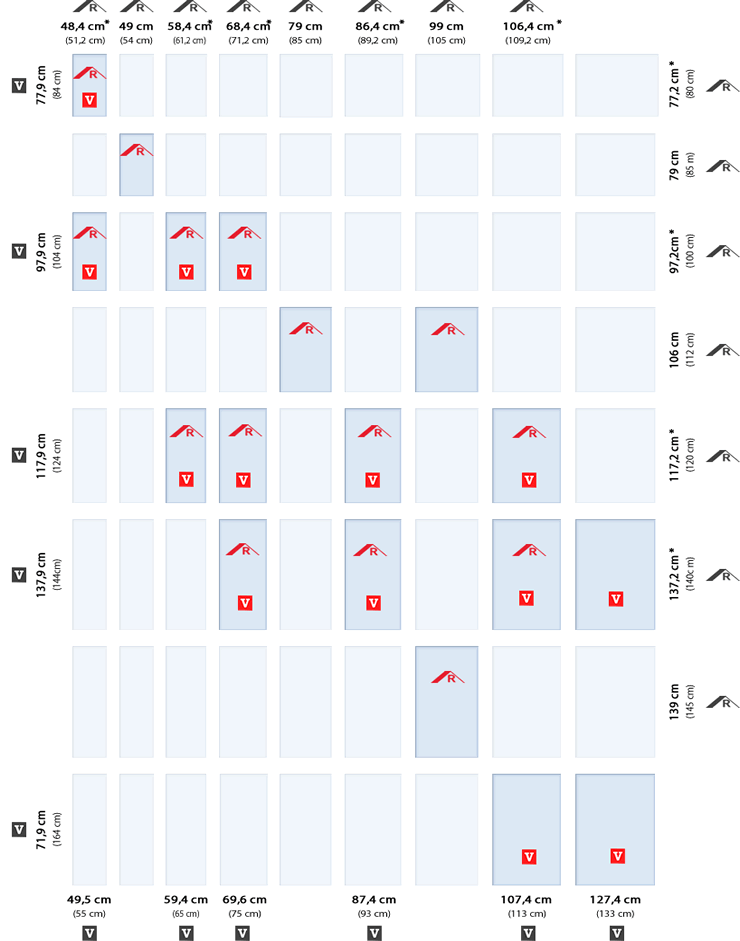 dachfenster groessenvergleich roto velux